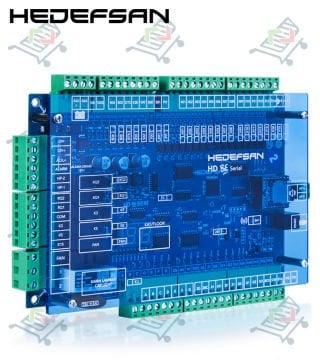 Hedefsan HD-BE Kabin Seri Haberleşme Kartı