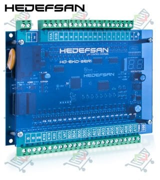 Hedefsan EKO-10 Kabin Seri Haberleşme kartı